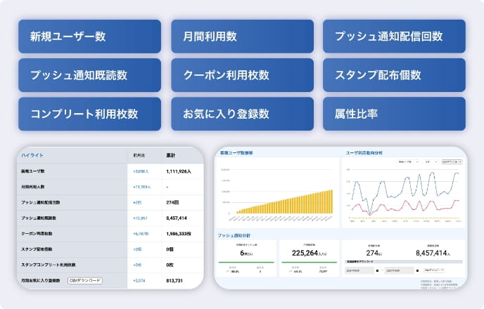 分析機能